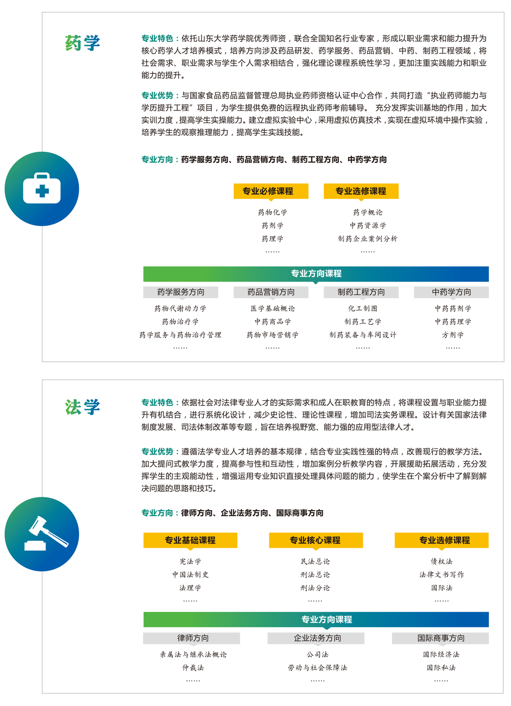 山东大学2023年成人高等教育招生简章(图5)